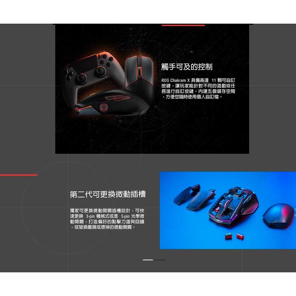 【活動送滑鼠墊】華碩 ROG Chakram X Origin 三模無線電競滑鼠【GAME休閒館】