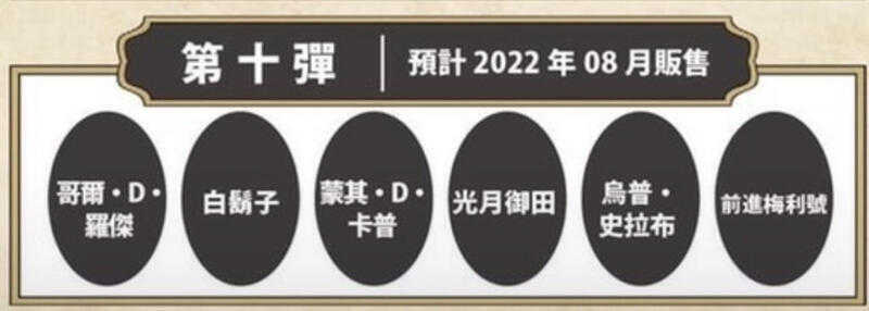 【GAME休閒館】萬代 航海王 WCF WT100紀念 大海賊百景 P10 六入 套組【現貨】GS0722