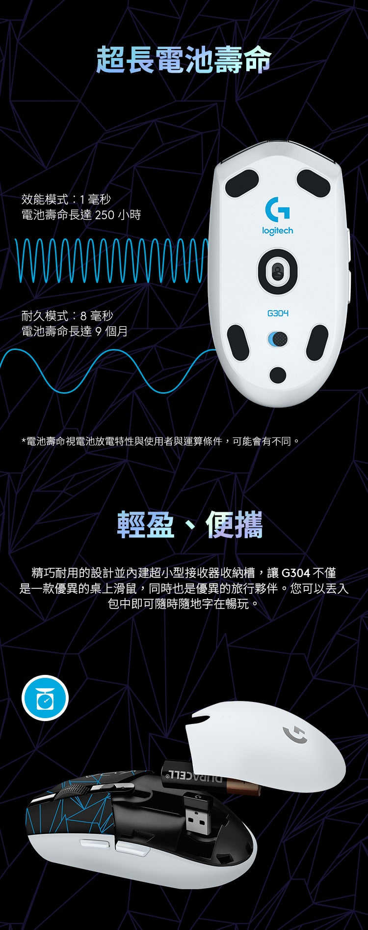 【英雄聯盟聯名款】Logitech 羅技 G304 LIGHTSPEED 無線電競滑鼠 KDA【GAME休閒館】