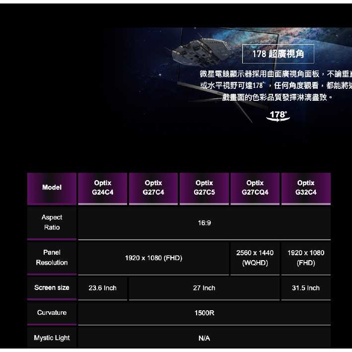 【GAME休閒館】MSI 微星 G27CQ4 E2 2K VA 曲面電競螢幕 170Hz/1MS/無喇叭