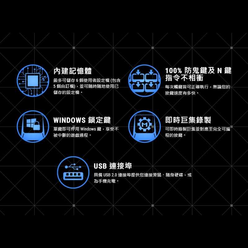 【GAME休閒館】ASUS 華碩 ROG Strix Flare II Animate RGB機械中文鍵盤 有線/腕托