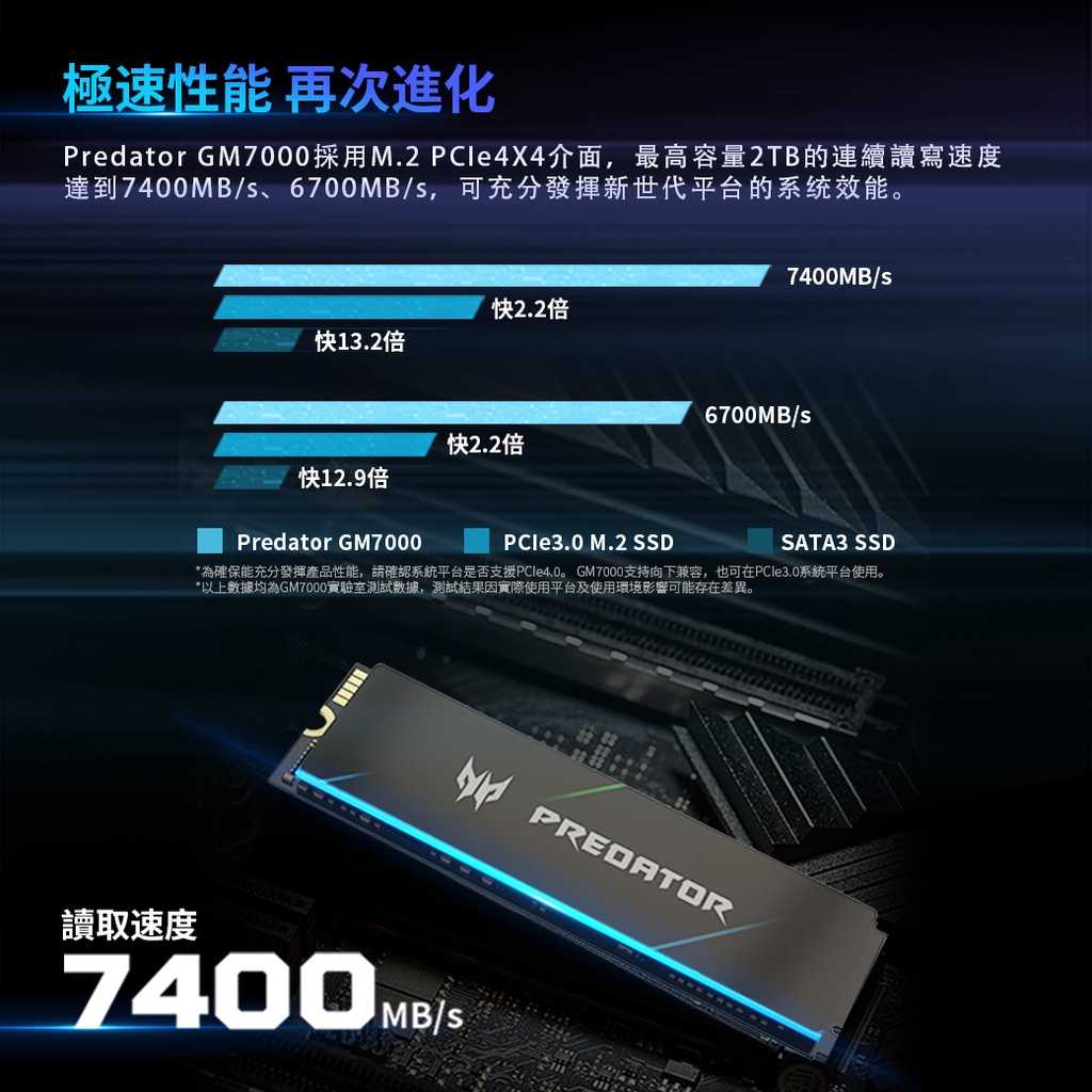【GAME休閒館】Acer 宏碁 Predator GM7000 GEN4 1TB 固態硬碟 5年保固【現貨】