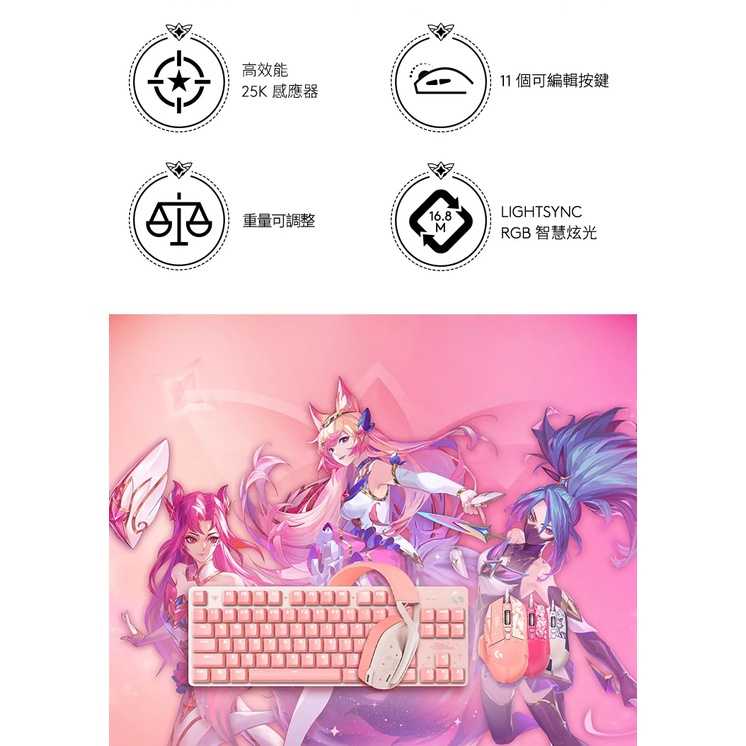 【GAME休閒館】Logitech 羅技 G502 Hero 星光戰士 阿卡莉 電競滑鼠 【現貨】