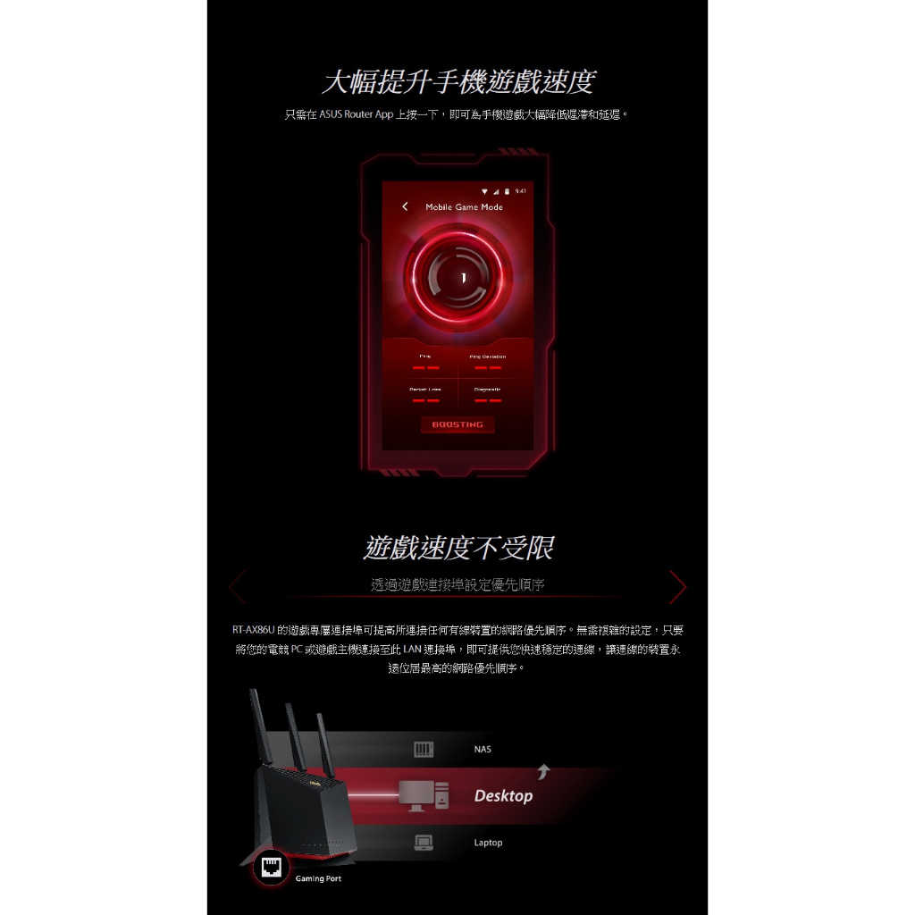 【手遊模式】ASUS 華碩 RT-AX86U AX5700 Wi-Fi 6 2.5G埠 路由器 分享器【GAME休閒館】