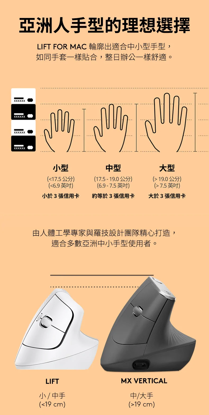 【領券折200】Logitech 羅技 LIFT For MAC 人體工學垂直滑鼠 Mac 通用【GAME休閒館】