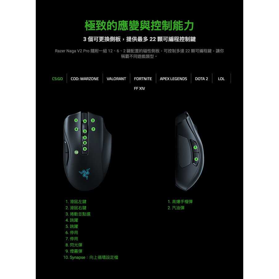 【加購充電座送原廠滑鼠墊】Razer 雷蛇 NAGA V2 PRO 那伽梵蛇 V2 PRO 電競滑鼠【GAME休閒館】