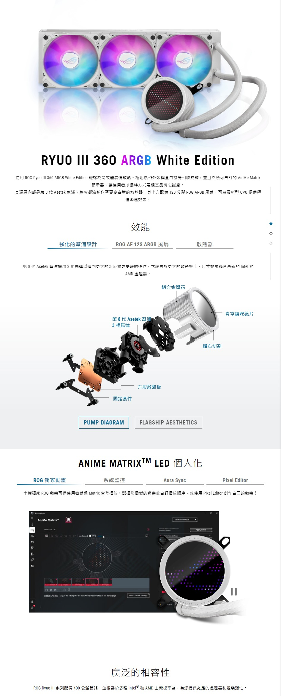 ROG-RYUO-III-360-ARGB-White-Edition_04