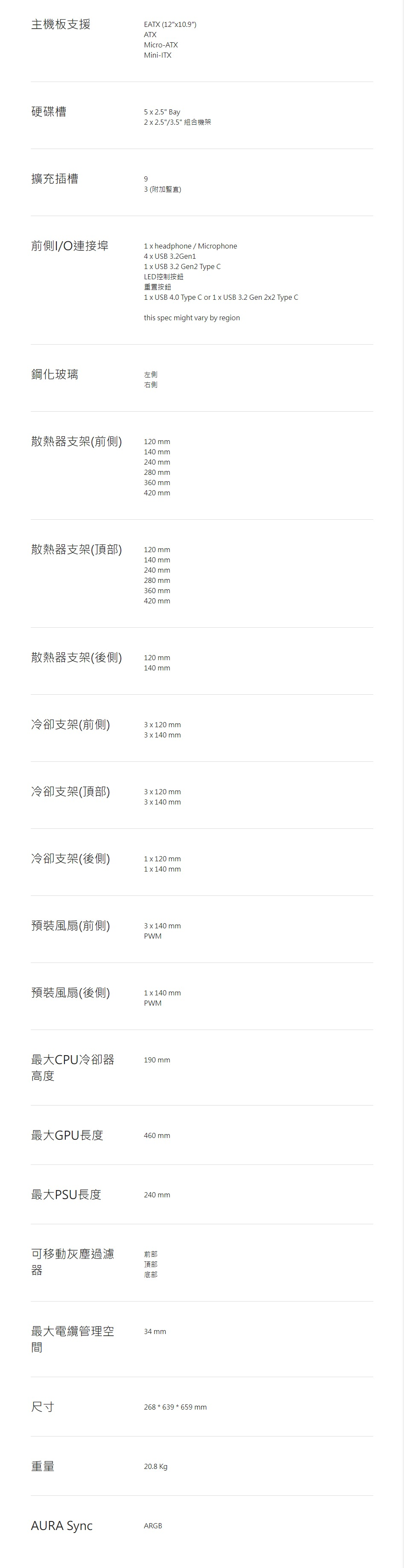 ROG-Hyperion-GR701_01_02