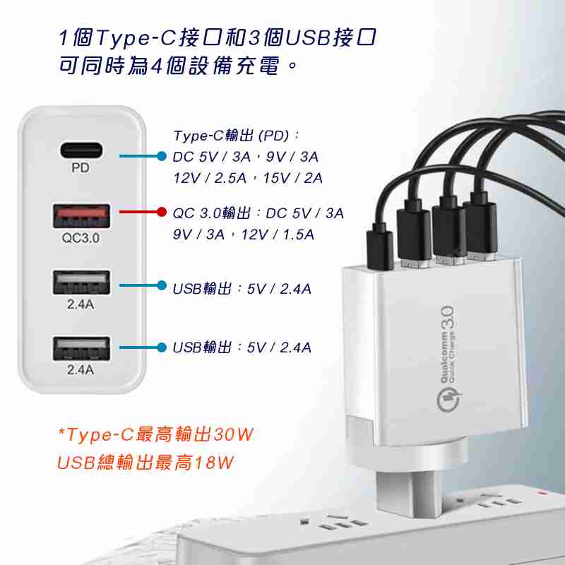 48W_4Ports充電分享器_30W Type-C+18W C3.0快充_MacbookAir、switch、手機可用