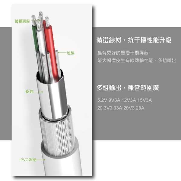 Type-C65W_180529_0003