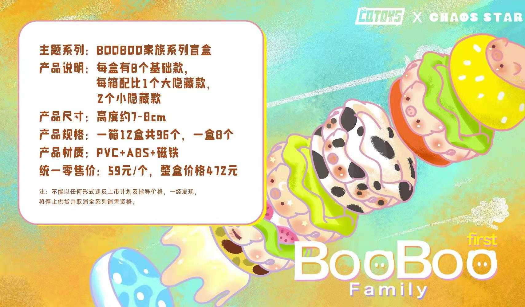 【Lemonade】現貨-BooBoo漢堡豬家族系列盲盒 盒玩 盲抽 公仔 玩具 COTOYS X CHAOS STAR