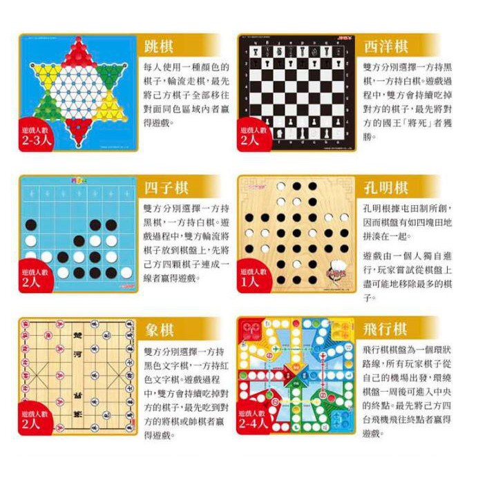 大富翁 新磁石十合一 棋類十合一 繁體中文版 高雄龐奇桌遊