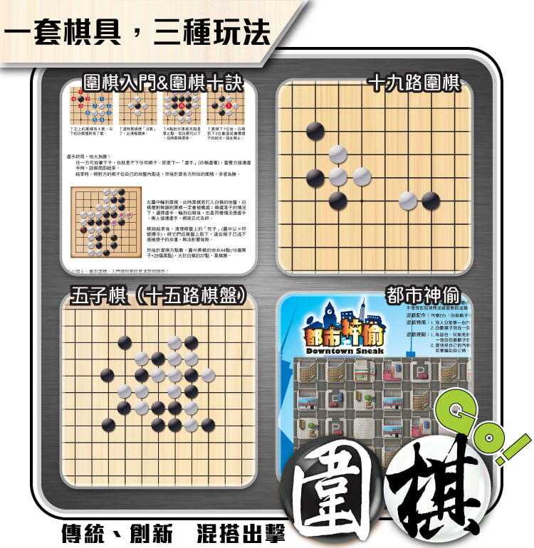 大富翁 圍棋 現代版 繁體中文版 高雄龐奇桌遊
