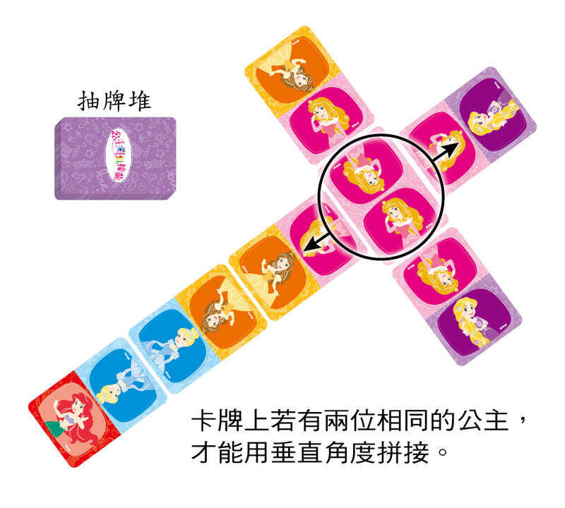 公主彩虹接龍 迪士尼DISNEY 益智卡牌 繁體中文版 3歲以上 高雄龐奇桌遊