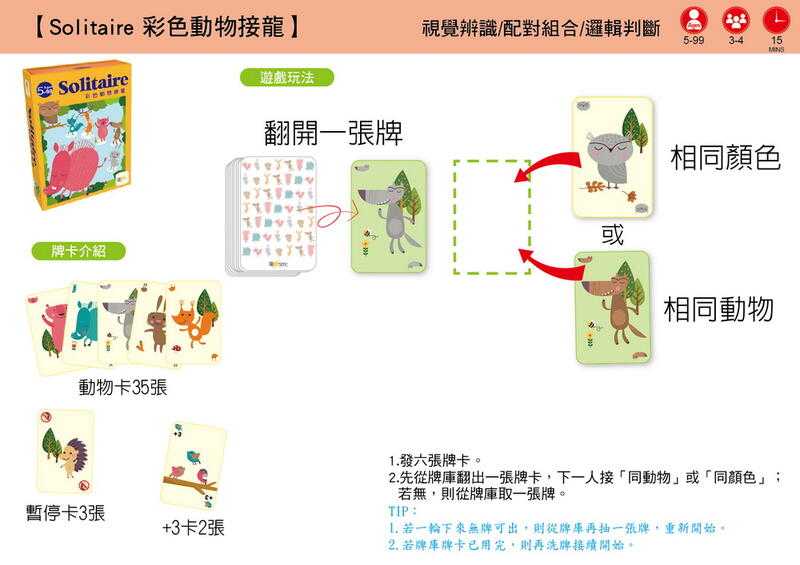 彩色動物接龍 Solitaire 繁體中文版 5歲以上 高雄龐奇桌遊