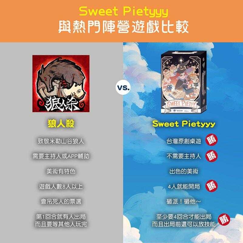 甜秘派對 Sweet pietyyy 繁體中文版 高雄龐奇桌遊