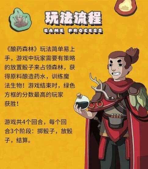 釀藥森林 Brew 簡體中文版 高雄龐奇桌遊