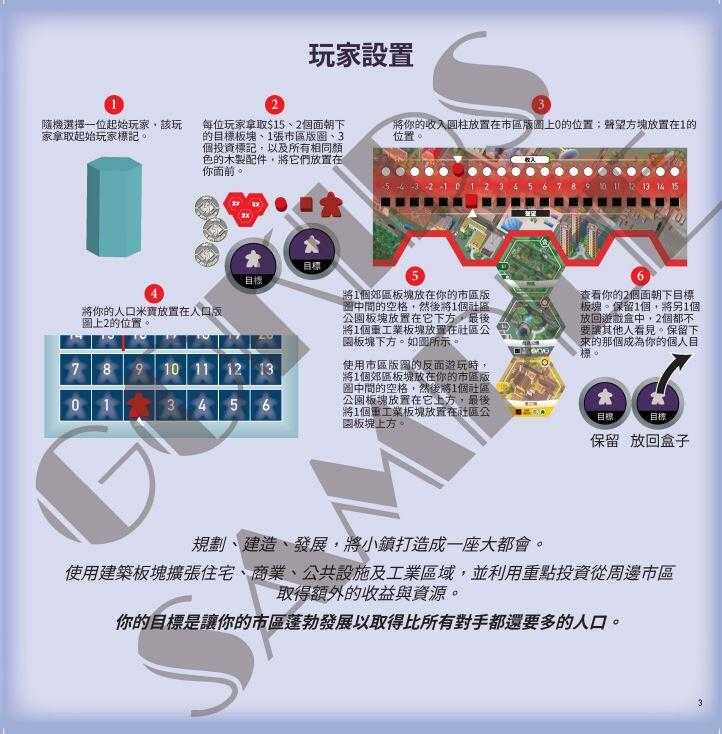 遠郊建城 Suburbia 繁體中文版 高雄龐奇桌遊