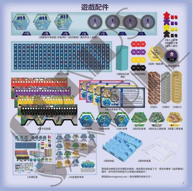 遠郊建城 Suburbia 繁體中文版 高雄龐奇桌遊