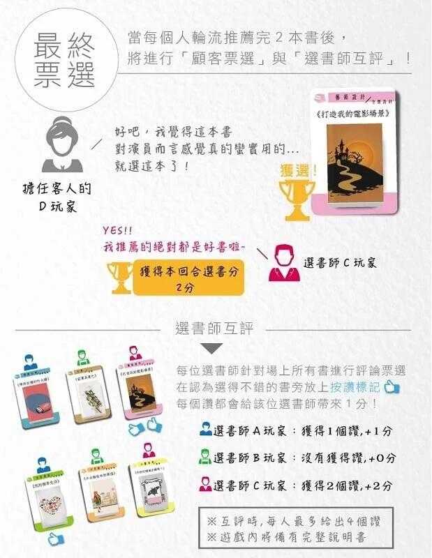 選書師 Book Selector 繁體中文版 高雄龐奇桌遊