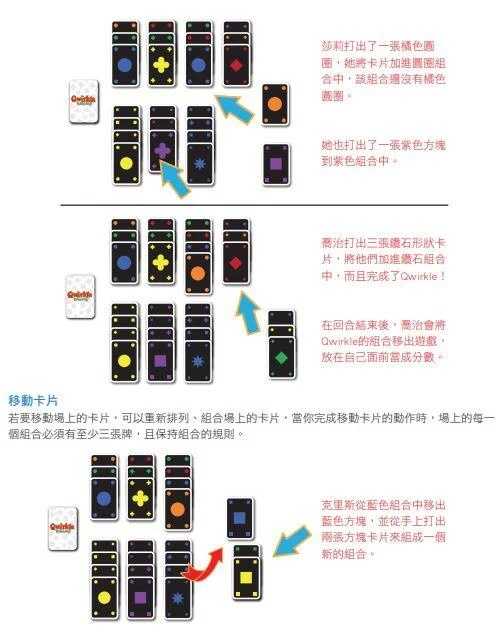 形色牌 Qwirkle Rummy 繁體中文版 高雄龐奇桌遊