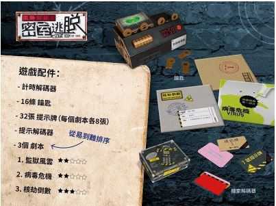 限時解鎖 密室逃脫 Escape Room The Game 繁體中文版 高雄龐奇桌遊