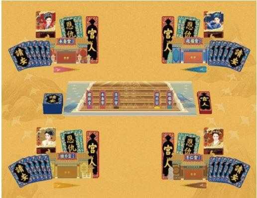 美人大戰 宮鬥桌遊 蔡康永設計 簡體中文版 高雄龐奇桌遊
