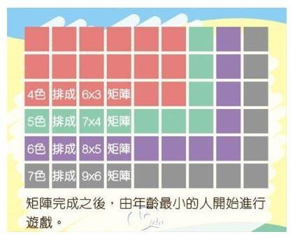 彩虹公園 Rainbow Park 繁體中文版 高雄龐奇桌遊