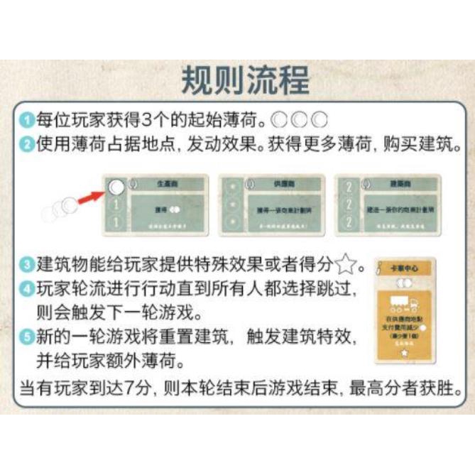 薄荷糖盒裝桌遊 薄荷系列三部曲 薄荷工廠 薄荷聯盟 薄荷速遞 同捆 繁體中文版 高雄龐奇桌遊