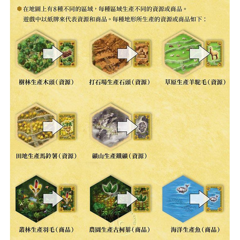 卡坦島 印加崛起 CATAN INKA 繁體中文版 高雄龐奇桌遊