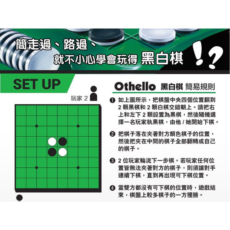 大迴轉黑白棋 家庭版 OTHELLO NO LOOSE Family 繁體中文版 高雄龐奇桌遊