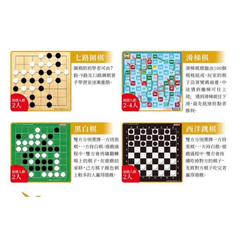 大富翁 新磁石十合一 棋類十合一 繁體中文版 高雄龐奇桌遊