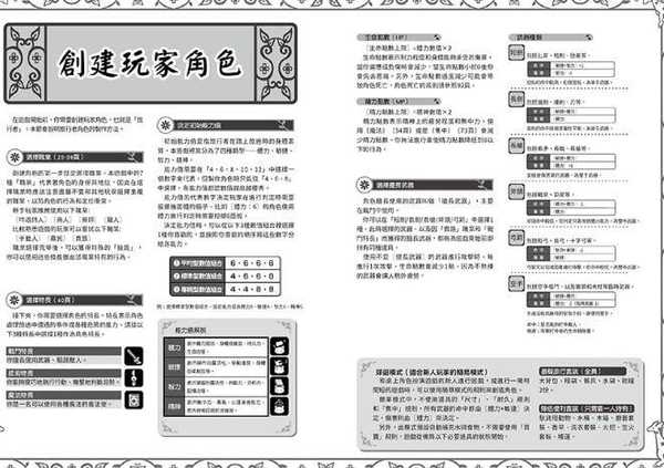 龍蛋物語 核心規則書 劇本 TRPG 繁體中文版 高雄龐奇桌遊