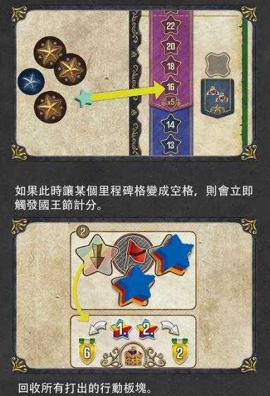 核子激盪 Nucleum 繁體中文版 高雄龐奇桌遊