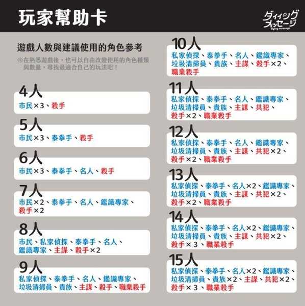 死亡訊息 Dying Message 中英日國際版 高雄龐奇桌遊