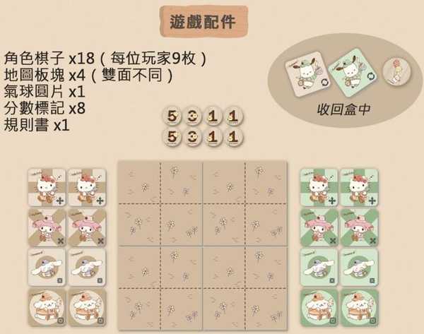 營火派對 Hello Bonfire 繁體中文版 三麗鷗授權聯名桌遊系列 高雄龐奇桌遊