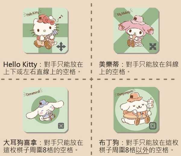 營火派對 Hello Bonfire 繁體中文版 三麗鷗授權聯名桌遊系列 高雄龐奇桌遊