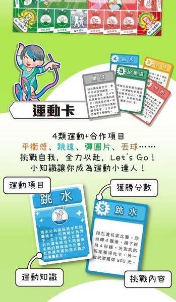 大富翁 運動會 繁體中文版 高雄龐奇桌遊