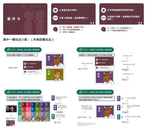 情緒謎語 桌遊 人際溝通Ｘ社會情緒學習Ｘ表演藝術 繁體中文版 高雄龐奇桌遊