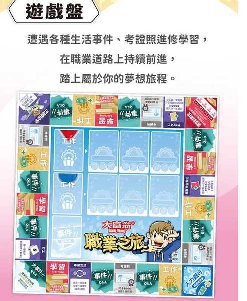 大富翁 職業之旅 繁體中文版 高雄龐奇桌遊