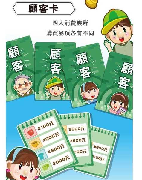 大富翁 超級百貨 繁體中文版 高雄龐奇桌遊