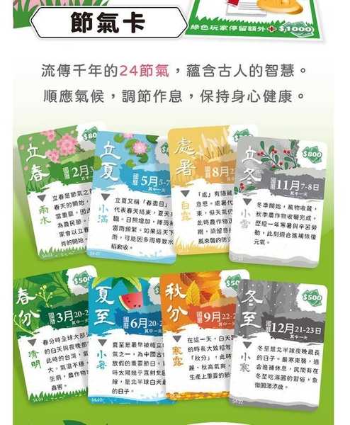 大富翁 四季節慶之旅 繁體中文版 高雄龐奇桌遊