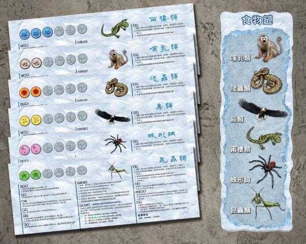 優勢物種 2025新版 Dominant Species 繁體中文版 高雄龐奇桌遊
