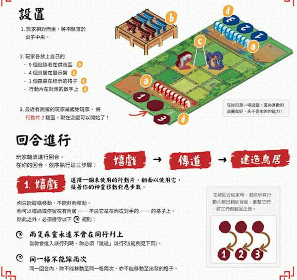 跳躍森靈 Torii 中英日版 高雄龐奇桌遊