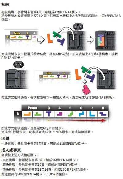 百變方塊 口袋版 katamino pocket 繁體中文版 高雄龐奇桌遊