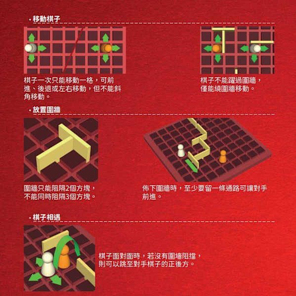 步步為營迷你版 quoridor mini 繁體中文版 高雄龐奇桌遊