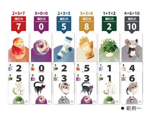 與貓的距離 Cat between us 繁體中文版 高雄龐奇桌遊