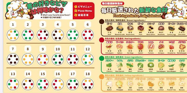 小羊披薩 My Favorite Pizza 繁體中文版 高雄龐奇桌遊