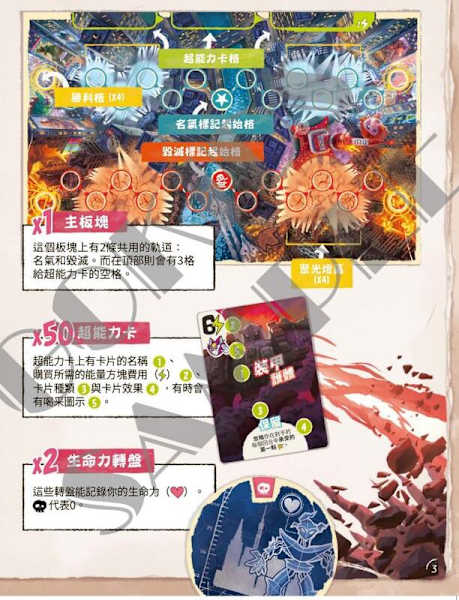 東京之王 對決 King of Tokyo Duel 繁體中文版 高雄龐奇桌遊