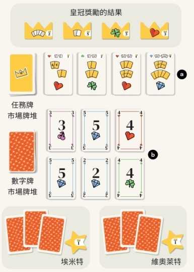 皇冠拉米牌 ROMI RAMI 繁體中文版 高雄龐奇桌遊